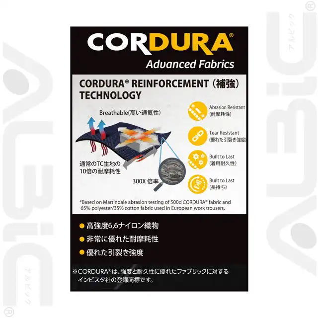 CORDURA