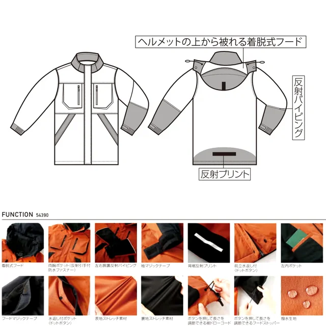 防水防寒ジャケット 54390シリーズ ジャンパー機能イメージ