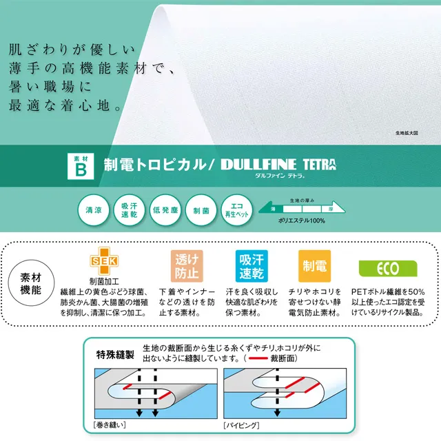 ダブルファインテトラについて