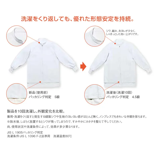 食品工場白衣8-851-MONシリーズ 詳細情報