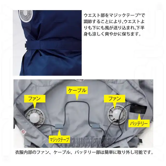 9821-ymd　空調つなぎ服（R）　特徴