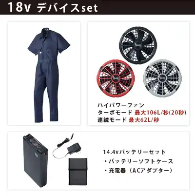 空調つなぎ 18vセット