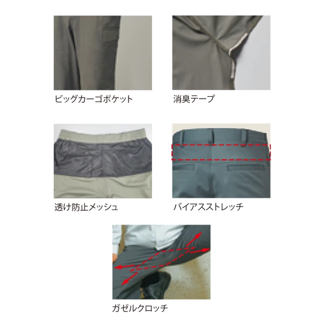 作業服 カーゴパンツ AL01 機能詳細