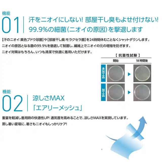 ポロシャツ AL050シリーズ　機能説明　①防臭・抗菌　②エアリーメッシュ