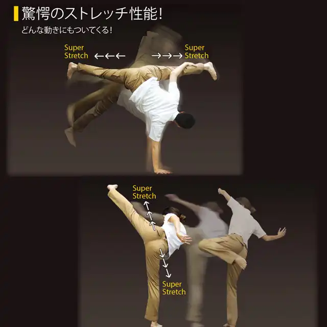 作業服 女性向けカーゴパンツ AL595 生地・機能詳細 ストレッチ性能