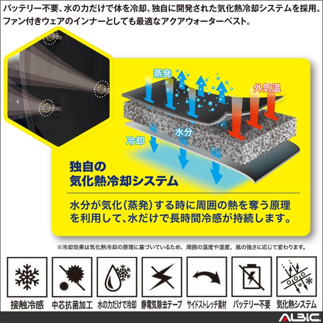 アクアテックAT101 冷却原理