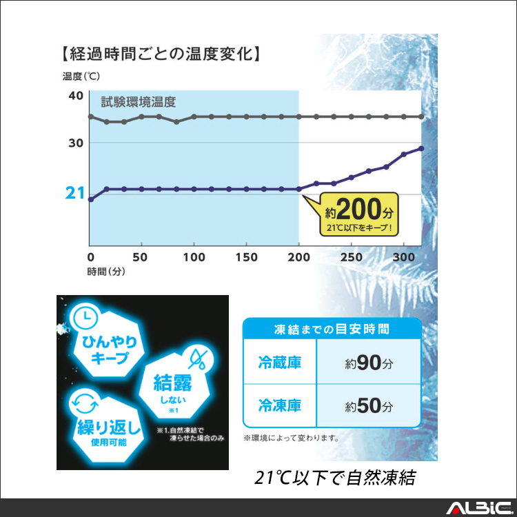 極太クールネックリング ギガフリーズ B713 商品詳細情報