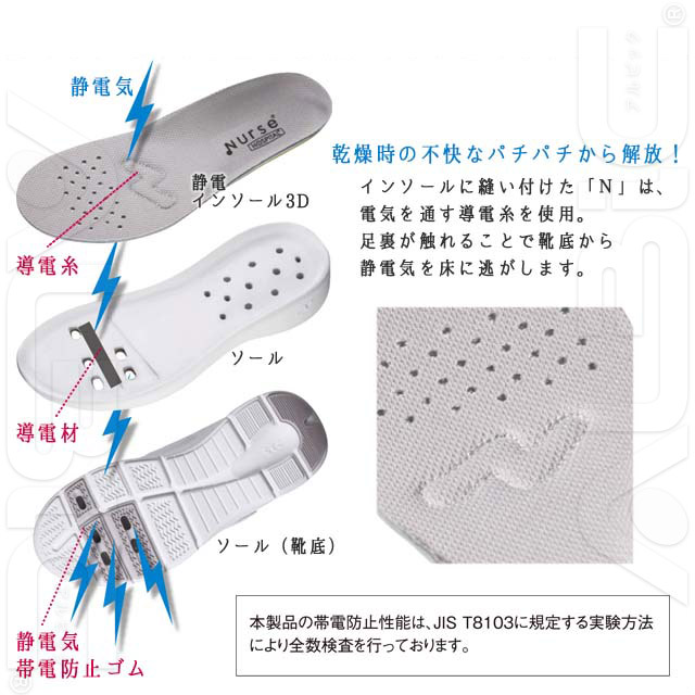 F690-JICシリーズ 通気性 クッション性