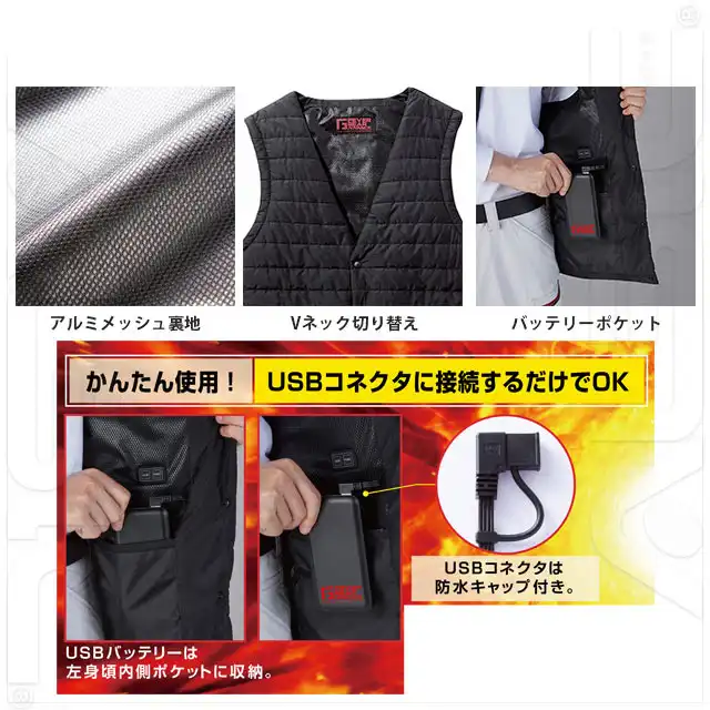 FGA20010-JICシリーズ 電熱 機能性