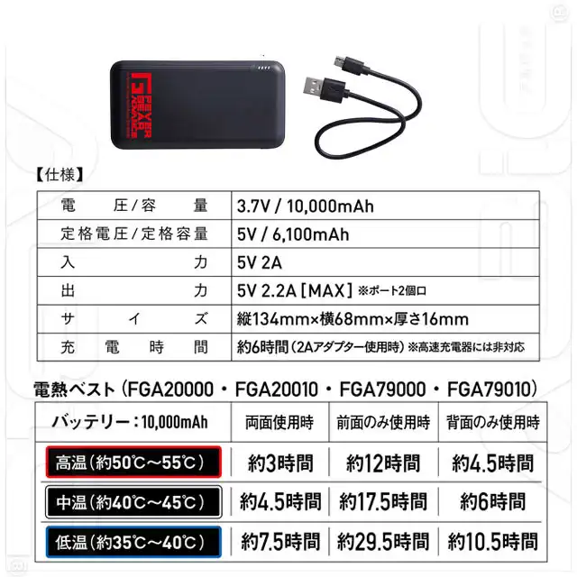 FGA20010-JICシリーズ バッテリー 性能