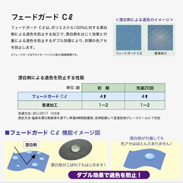 KF7166-BMSシリーズ　素材機能
