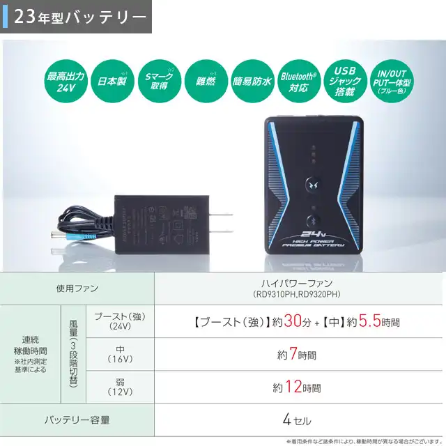 空調 風神 服の2023年バッテリー