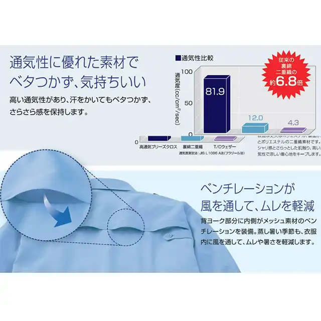 警備服G156-BSTシリーズ　特徴