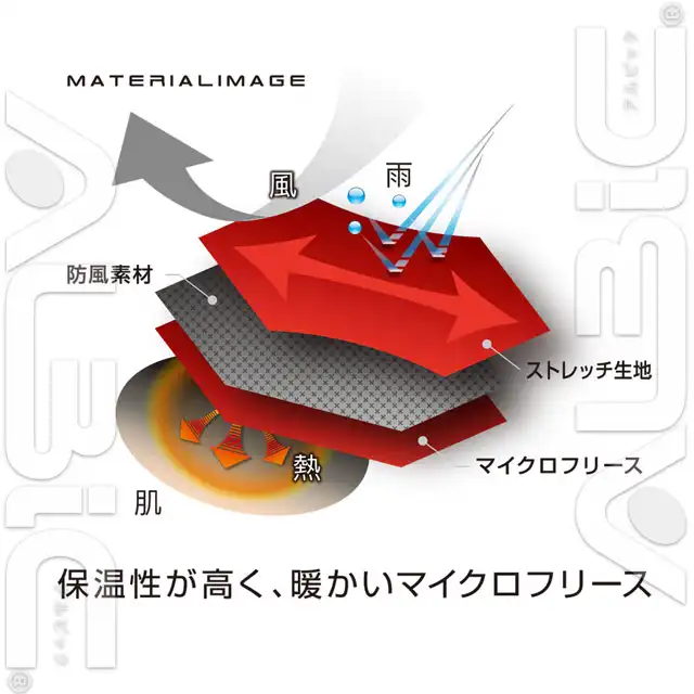 マイクロフリース
