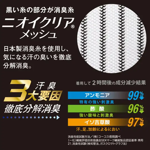 消臭効果説明