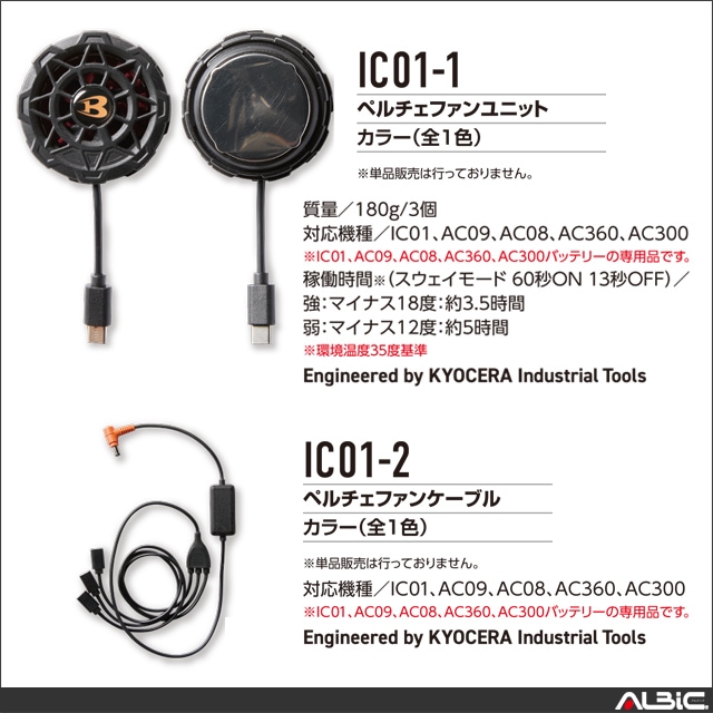 アイスクラフト ペルチェ ベスト IC101S ペルチェデバイス情報