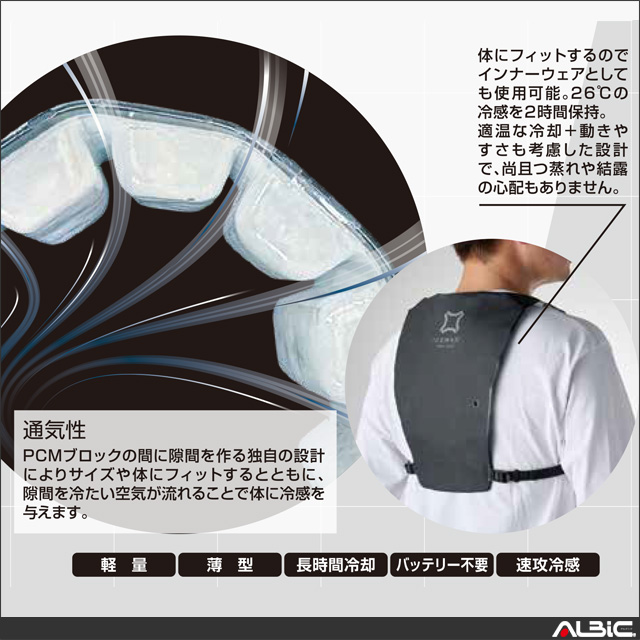 アイスマン PCMベスト2 機能詳細2