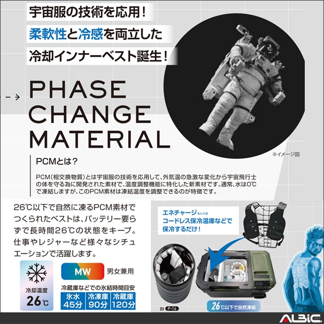 アイスマン PCMベスト2 機能詳細4