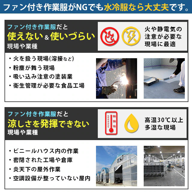 ファン付き作業服が適さない場所でも使える