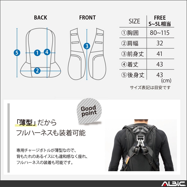 スペック情報
