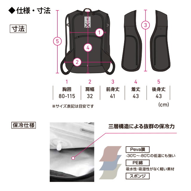 商品詳細情報1