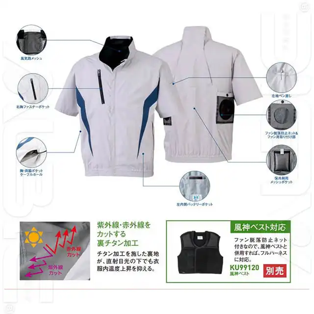 商品機能説明