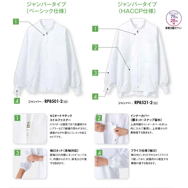 食品工場白衣 RP8501-2-MONシリーズ 機能紹介