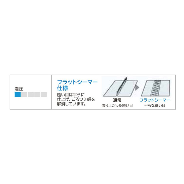 TW8222-TSDシリーズ 機能性