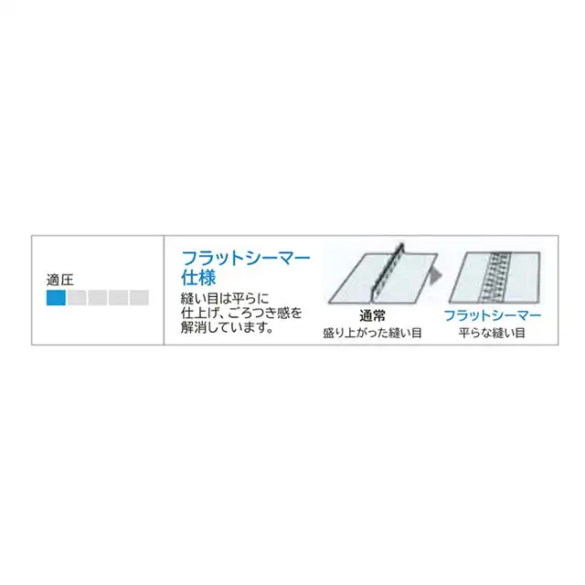 コンプレッション　TW8225-TSDシリーズ　仕様
