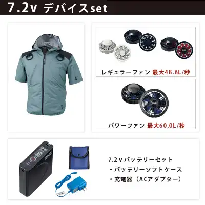 ジーベック　空調服（R）遮熱ハーネス半袖ブルゾン（フード付） 7.2vセット