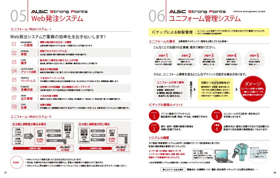 作業服 カタログ9P