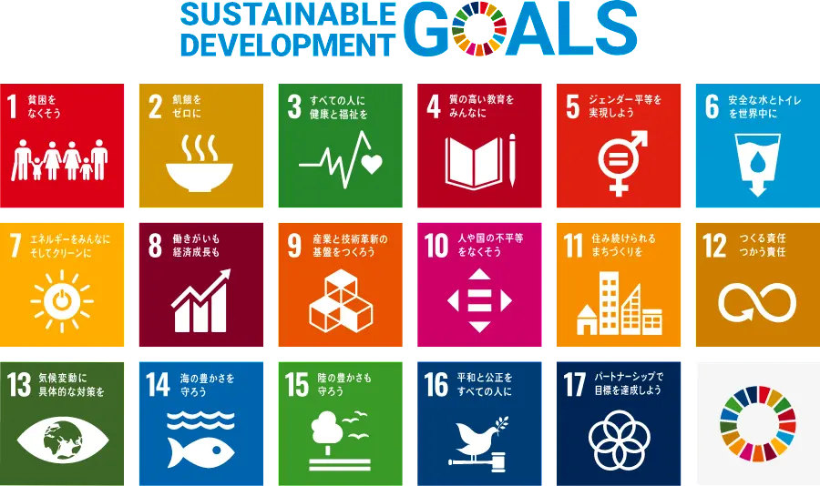 SDGsとは 持続可能な開発目標